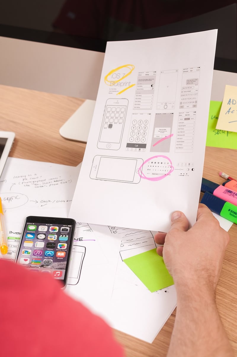 User Experience Design